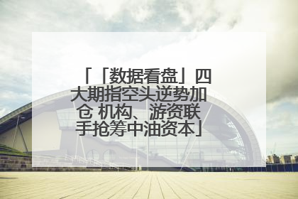 「数据看盘」四大期指空头逆势加仓 机构、游资联手抢筹中油资本